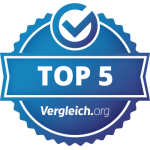 TOP5 Badget von vergleich.org